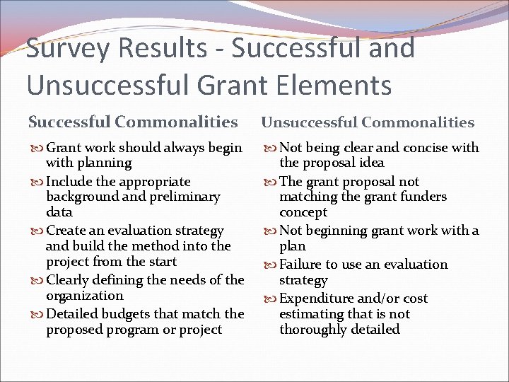 Survey Results - Successful and Unsuccessful Grant Elements Successful Commonalities Unsuccessful Commonalities Grant work Survey Results - Successful and Unsuccessful Grant Elements Successful Commonalities Unsuccessful Commonalities Grant work