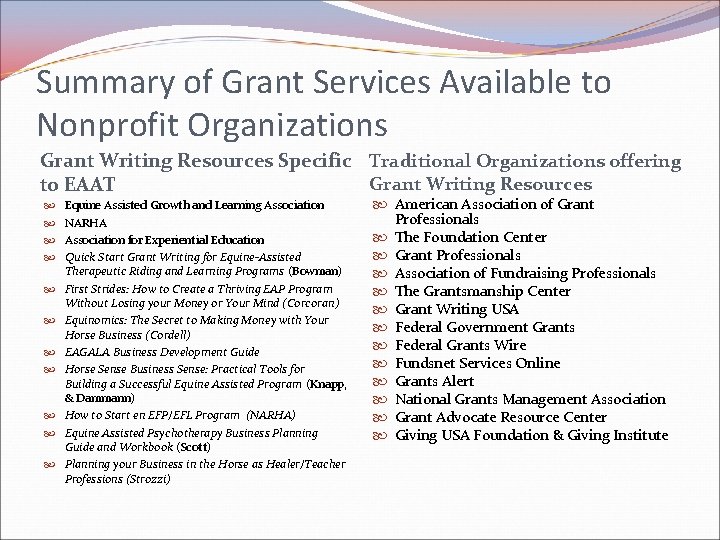 Summary of Grant Services Available to Nonprofit Organizations Grant Writing Resources Specific Traditional Organizations Summary of Grant Services Available to Nonprofit Organizations Grant Writing Resources Specific Traditional Organizations