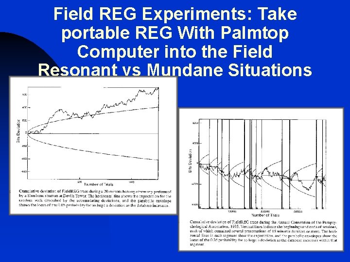 Field REG Experiments: Take portable REG With Palmtop Computer into the Field Resonant vs Field REG Experiments: Take portable REG With Palmtop Computer into the Field Resonant vs