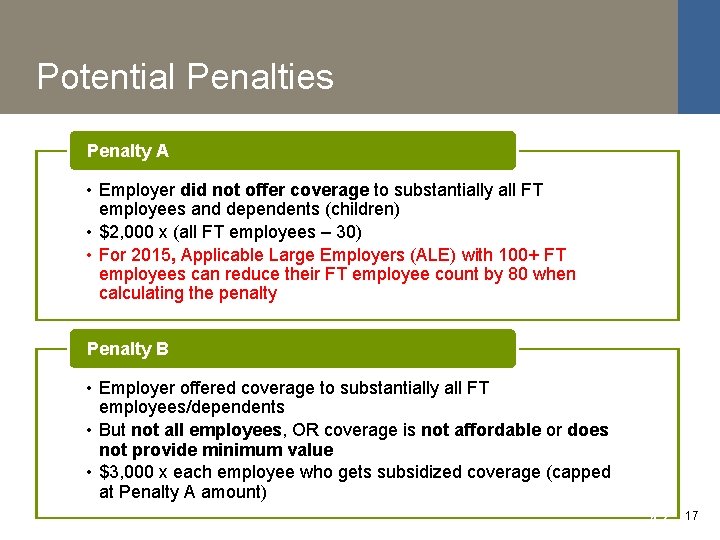 Potential Penalties Penalty A • Employer did not offer coverage to substantially all FT