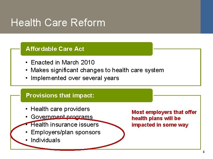 Health Care Reform Affordable Care Act • Enacted in March 2010 • Makes significant