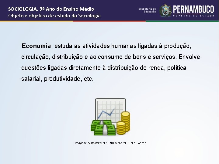 SOCIOLOGIA, 3º Ano do Ensino Médio Objeto e objetivo de estudo da Sociologia Economia: