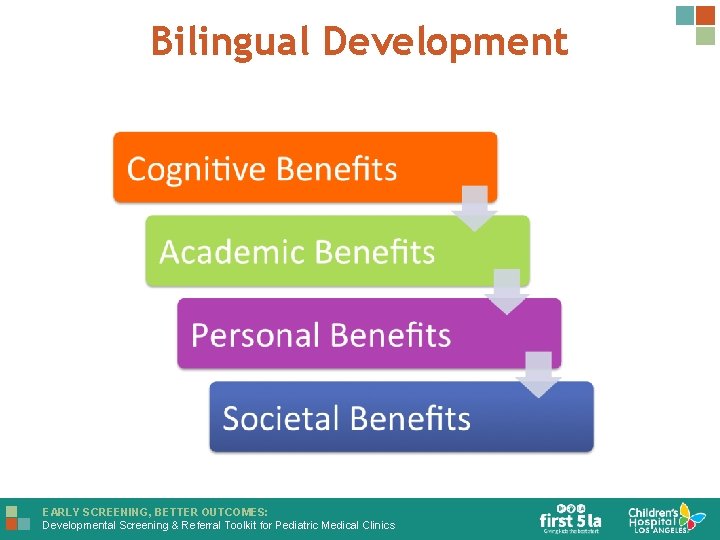 Bilingual Development EARLY SCREENING, BETTER OUTCOMES: Developmental Screening & Referral Toolkit for Pediatric Medical