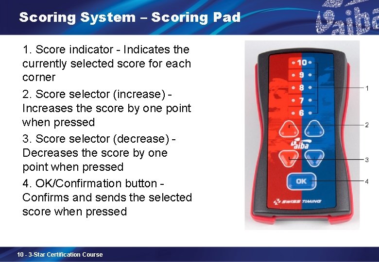 Scoring System – Scoring Pad 1. Score indicator - Indicates the currently selected score
