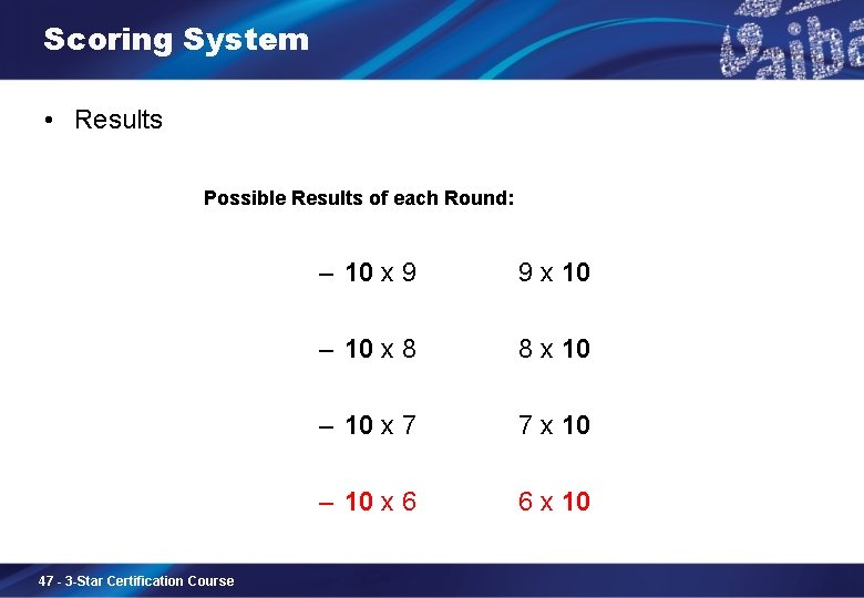 Scoring System • Results Possible Results of each Round: 47 - 3 -Star Certification