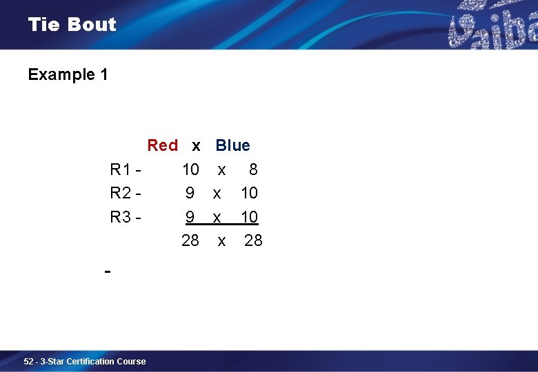 Tie Bout Example 1 Red x Blue R 1 - 10 x 8 R