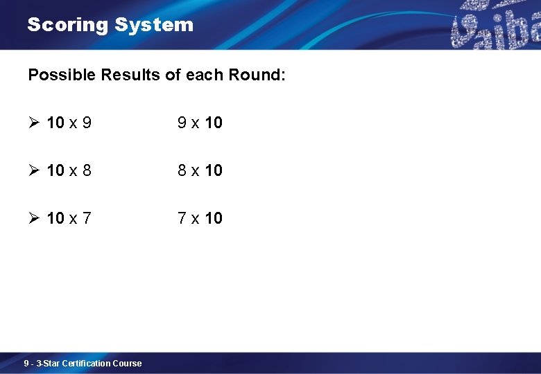 Scoring System Possible Results of each Round: Ø 10 x 9 9 x 10