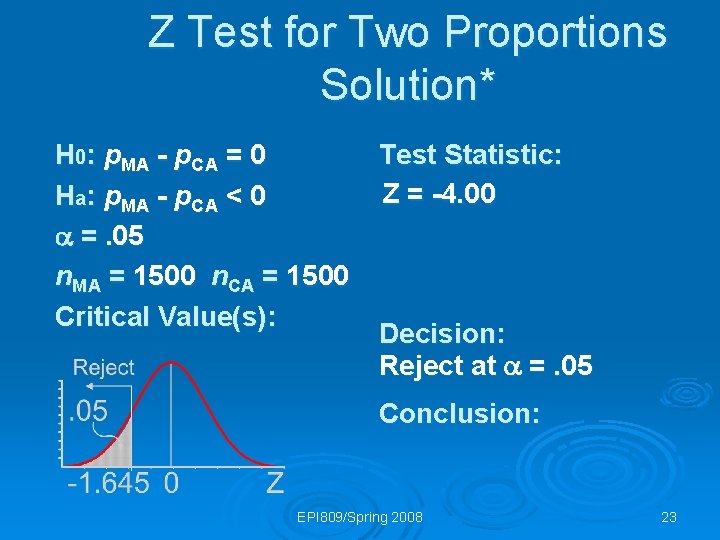 Z Test for Two Proportions Solution* H 0: p. MA - p. CA =