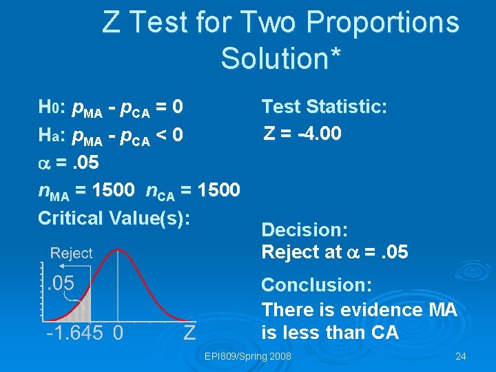 Z Test for Two Proportions Solution* H 0: p. MA - p. CA =