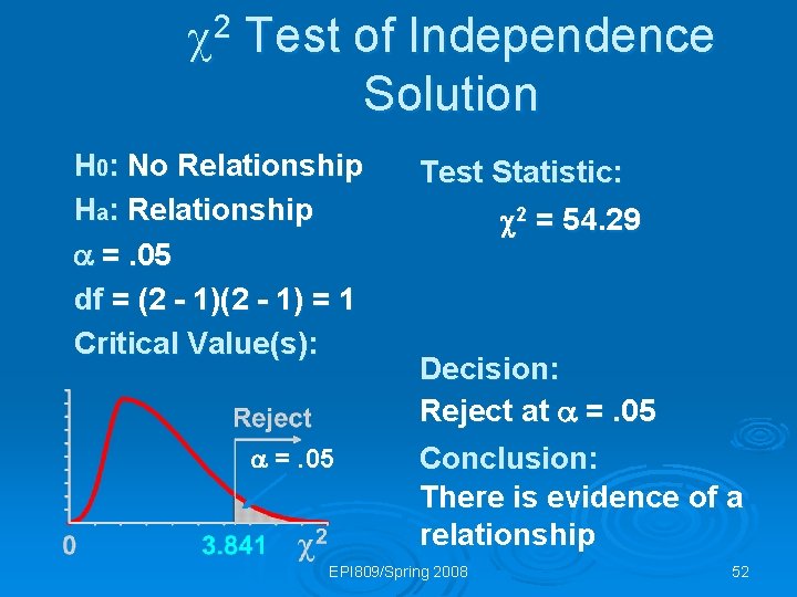  2 Test of Independence Solution H 0: No Relationship Ha: Relationship =. 05