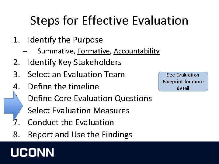 Steps for Effective Evaluation 1. Identify the Purpose – 2. 3. 4. 5. 6.