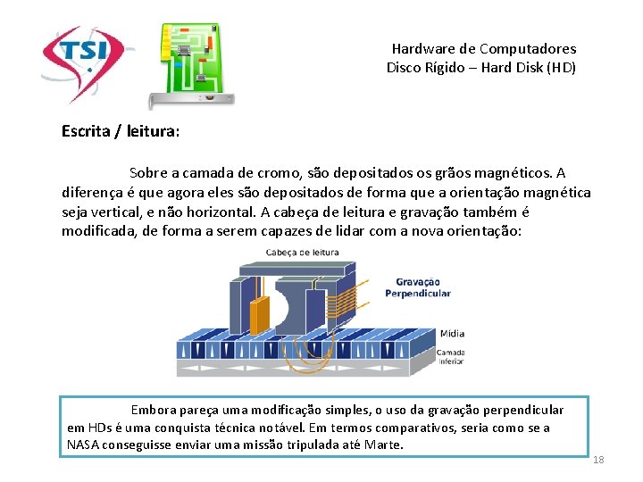 Hardware de Computadores Disco Rígido – Hard Disk (HD) Escrita / leitura: Sobre a Hardware de Computadores Disco Rígido – Hard Disk (HD) Escrita / leitura: Sobre a