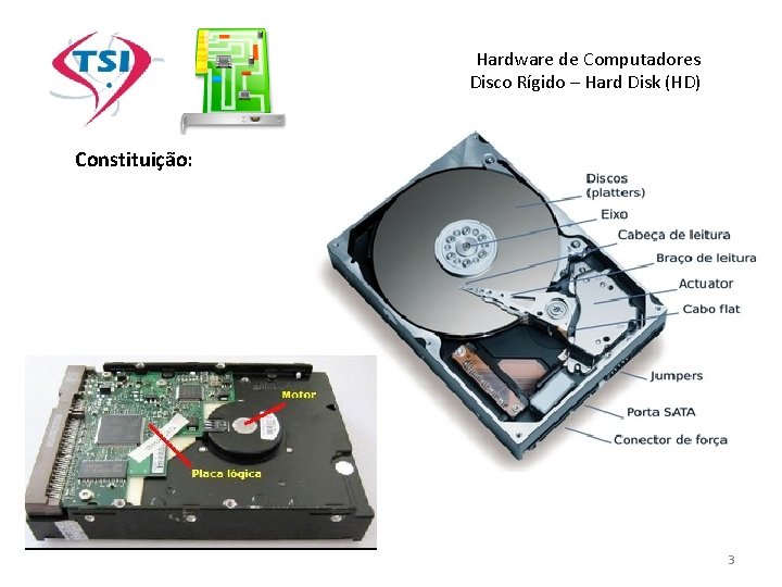 Hardware de Computadores Disco Rígido – Hard Disk (HD) Constituição: 3 Hardware de Computadores Disco Rígido – Hard Disk (HD) Constituição: 3