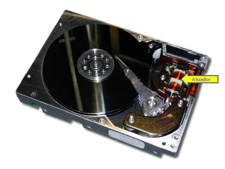 Hardware de Computadores Disco Rígido – Hard Disk (HD) Constituição: Atuador: também chamado de Hardware de Computadores Disco Rígido – Hard Disk (HD) Constituição: Atuador: também chamado de