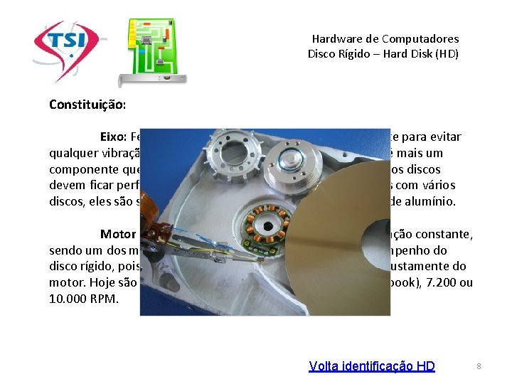 Hardware de Computadores Disco Rígido – Hard Disk (HD) Constituição: Eixo: Feito de alumínio Hardware de Computadores Disco Rígido – Hard Disk (HD) Constituição: Eixo: Feito de alumínio