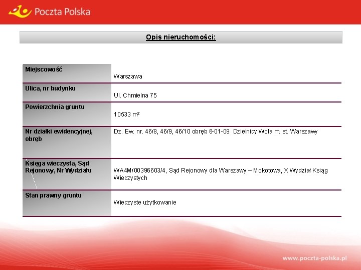 Opis nieruchomości: Miejscowość Warszawa Ulica, nr budynku Ul. Chmielna 75 Powierzchnia gruntu 10533 m