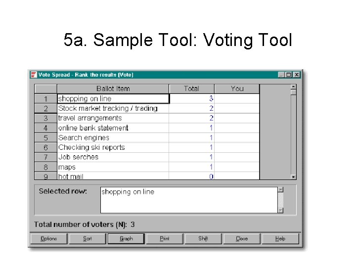 5 a. Sample Tool: Voting Tool 