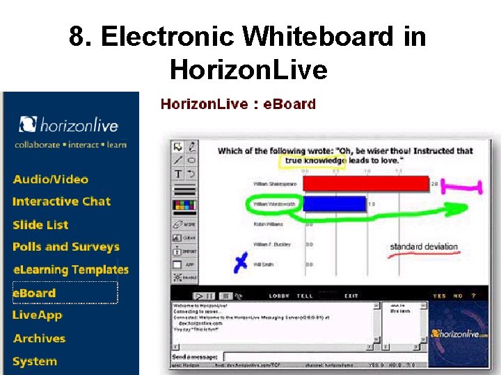 8. Electronic Whiteboard in Horizon. Live 
