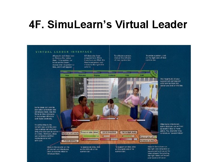 4 F. Simu. Learn’s Virtual Leader 