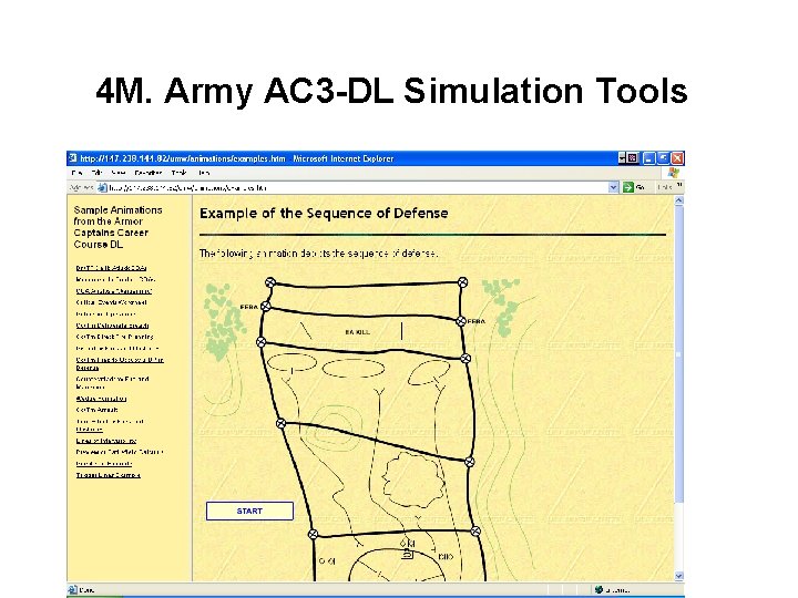 4 M. Army AC 3 -DL Simulation Tools 