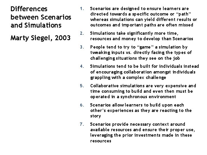 Differences between Scenarios and Simulations Marty Siegel, 2003 1. Scenarios are designed to ensure