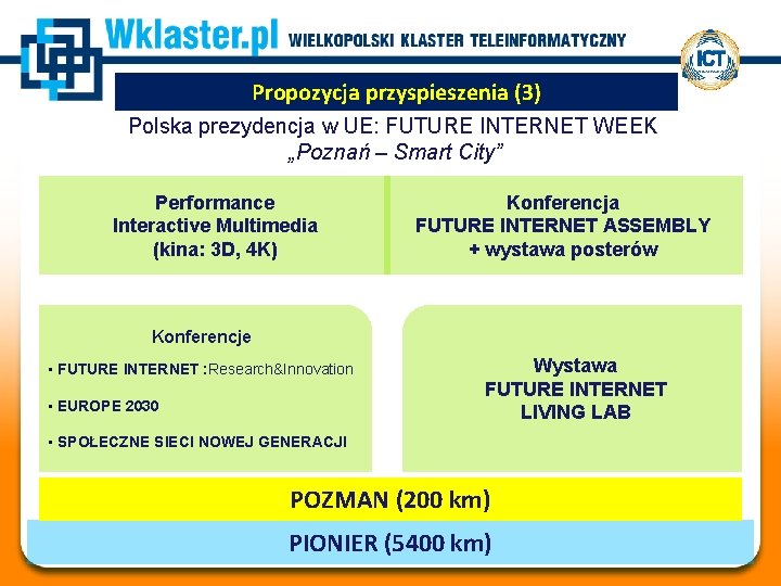 Propozycja przyspieszenia (3) Polska prezydencja w UE: FUTURE INTERNET WEEK „Poznań – Smart City”