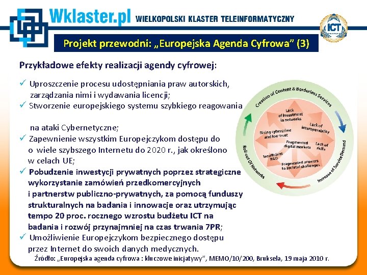 Projekt przewodni: „Europejska Agenda Cyfrowa” (3) Przykładowe efekty realizacji agendy cyfrowej: ü Uproszczenie procesu