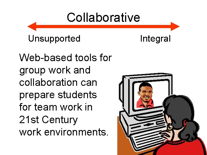 Collaborative Unsupported Web-based tools for group work and collaboration can prepare students for team