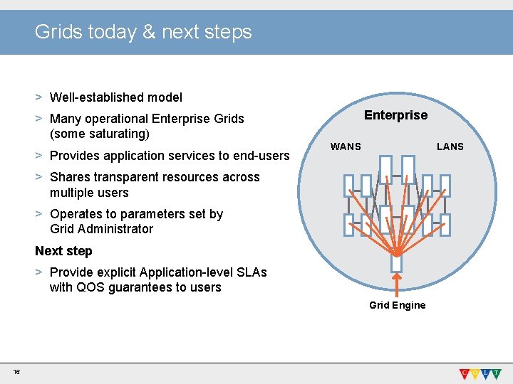 Grids today & next steps > Well-established model > Many operational Enterprise Grids (some