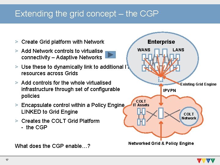 Extending the grid concept – the CGP > Create Grid platform with Network Enterprise