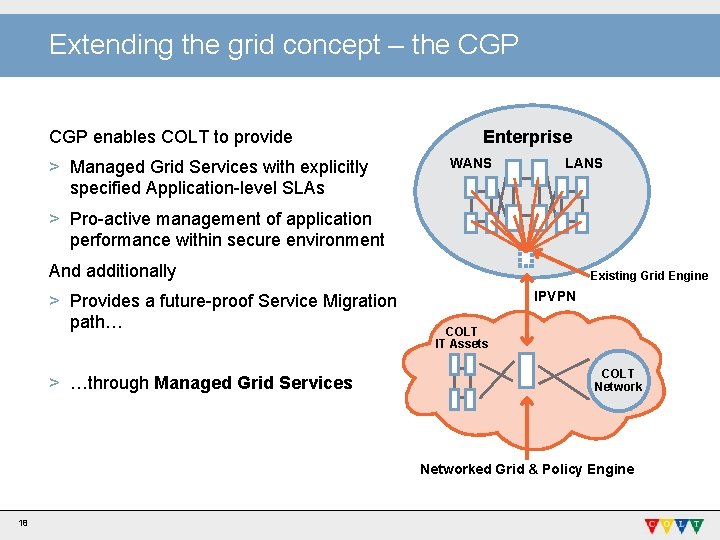 Extending the grid concept – the CGP enables COLT to provide > Managed Grid