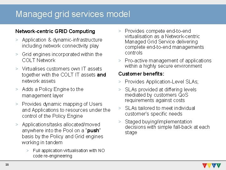 Managed grid services model Network-centric GRID Computing > Application & dynamic-infrastructure including network connectivity