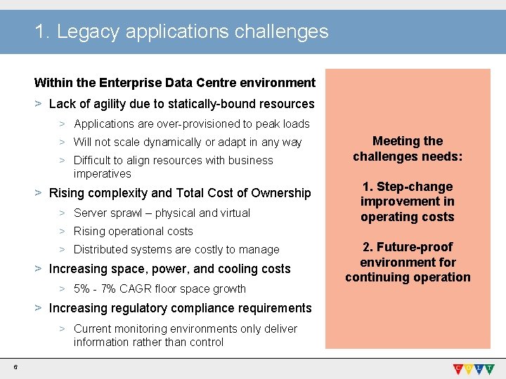 1. Legacy applications challenges Within the Enterprise Data Centre environment > Lack of agility