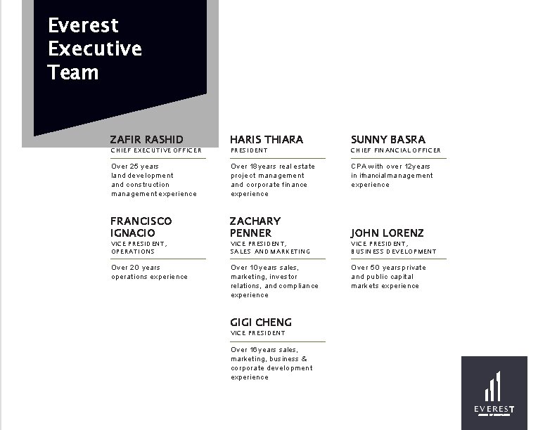 Everest Executive Team ZAFIR RASHID HARIS THIARA SUNNY BASRA Over 25 years land development