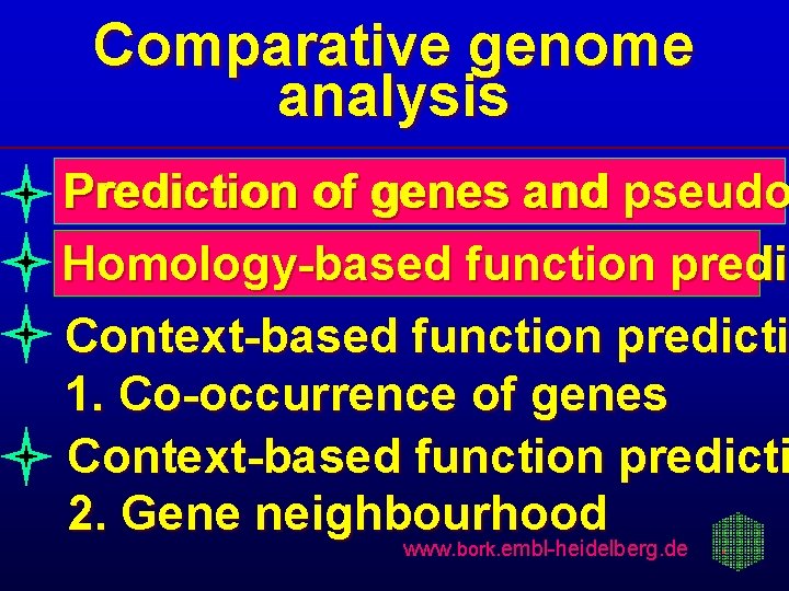 Comparative genome analysis Prediction of genes and pseudogenes Homology-based function predic predi Context-based function