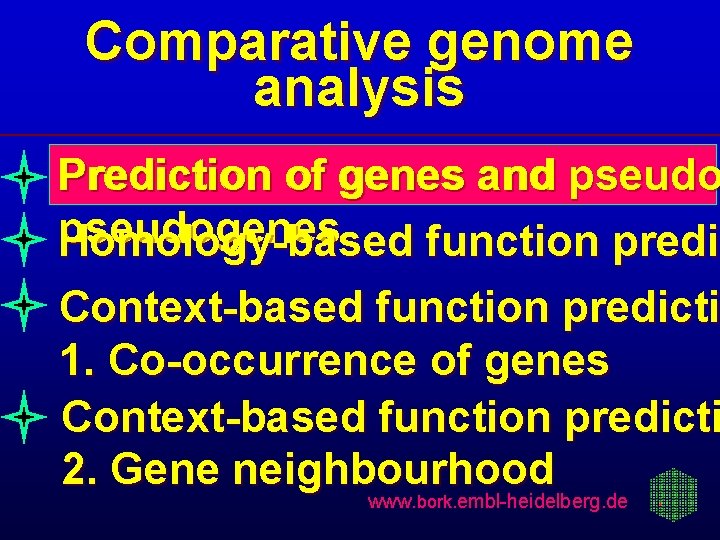 Comparative genome analysis Prediction of genes and pseudogenes Homology-based function predic predi Context-based function