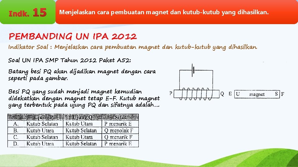 Indk. 15 Menjelaskan cara pembuatan magnet dan kutub-kutub yang dihasilkan. PEMBANDING UN IPA 2012