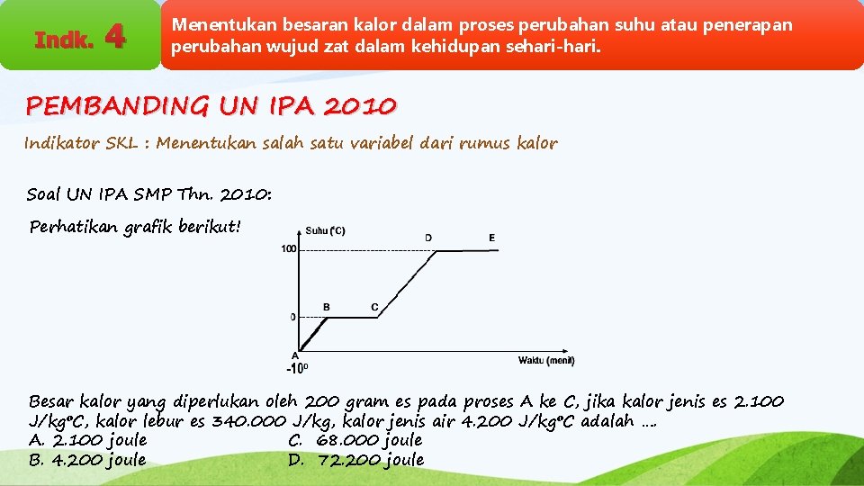 Indk. 4 Menentukan besaran kalor dalam proses perubahan suhu atau penerapan perubahan wujud zat