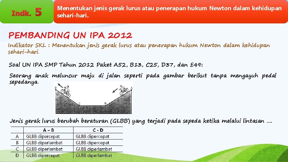 Indk. 5 Menentukan jenis gerak lurus atau penerapan hukum Newton dalam kehidupan sehari-hari. PEMBANDING