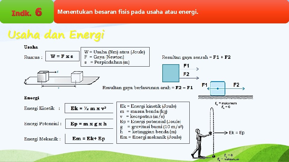 Indk. 6 Menentukan besaran fisis pada usaha atau energi. Usaha dan Energi 