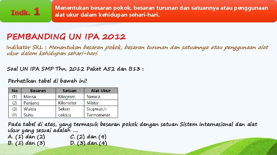 Indk. 1 Menentukan besaran pokok, besaran turunan dan satuannya atau penggunaan alat ukur dalam