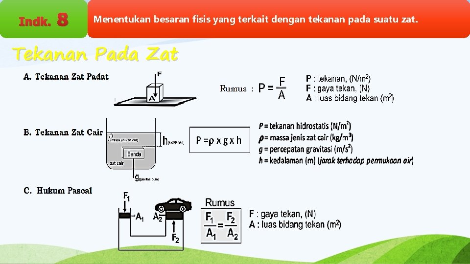 Indk. 8 Menentukan besaran fisis yang terkait dengan tekanan pada suatu zat. Tekanan Pada