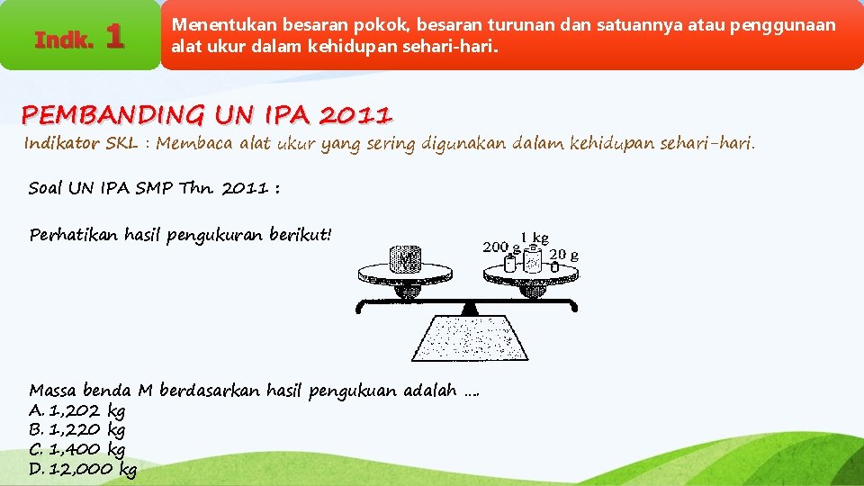 Indk. 1 Menentukan besaran pokok, besaran turunan dan satuannya atau penggunaan alat ukur dalam