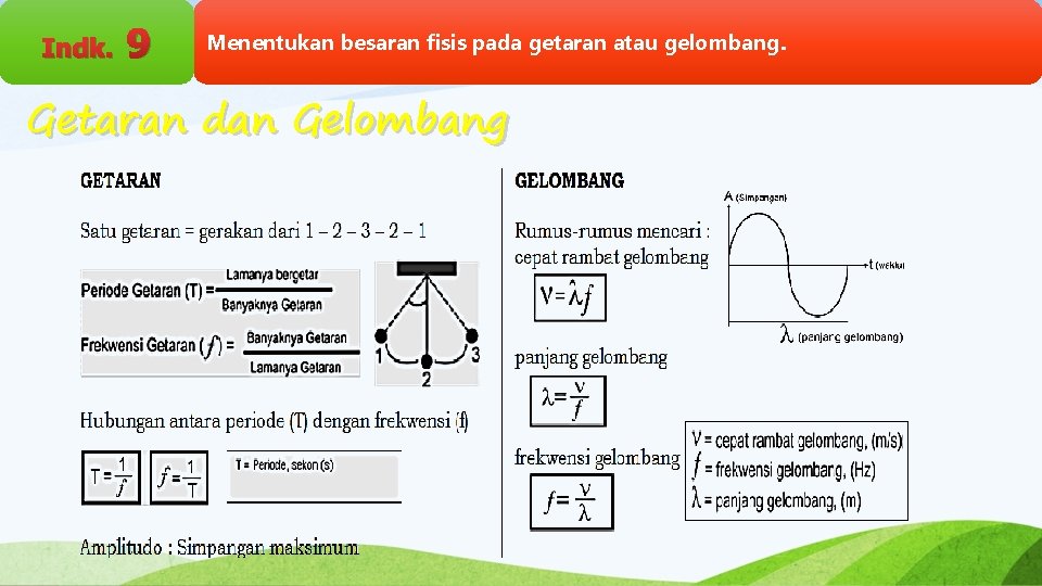 Indk. 9 Menentukan besaran fisis pada getaran atau gelombang. Getaran dan Gelombang 