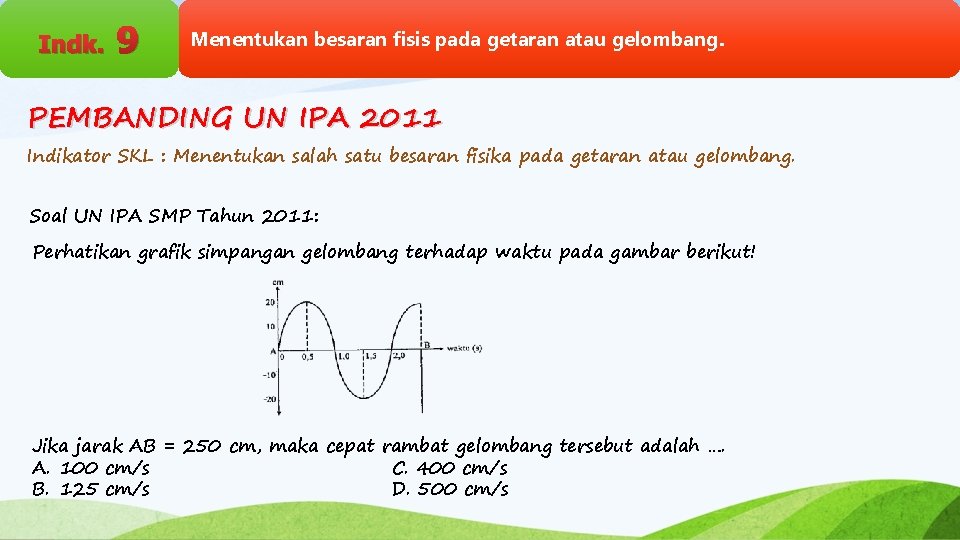 Indk. 9 Menentukan besaran fisis pada getaran atau gelombang. PEMBANDING UN IPA 2011 Indikator