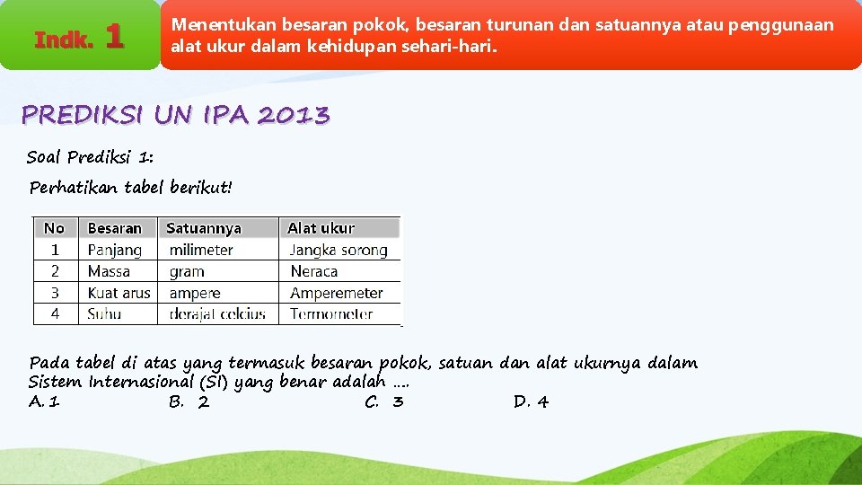 Indk. 1 Menentukan besaran pokok, besaran turunan dan satuannya atau penggunaan alat ukur dalam