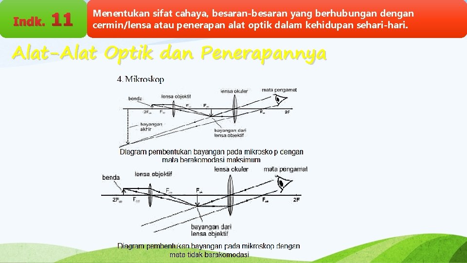 Indk. 11 Menentukan sifat cahaya, besaran-besaran yang berhubungan dengan cermin/lensa atau penerapan alat optik