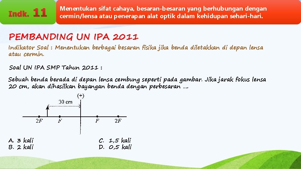 Indk. 11 Menentukan sifat cahaya, besaran-besaran yang berhubungan dengan cermin/lensa atau penerapan alat optik