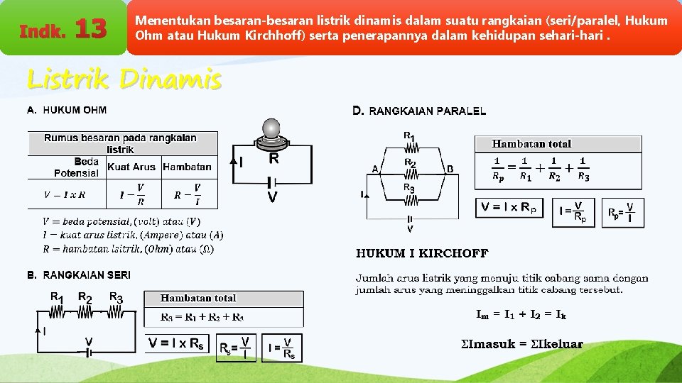 Indk. 13 Menentukan besaran-besaran listrik dinamis dalam suatu rangkaian (seri/paralel, Hukum Ohm atau Hukum