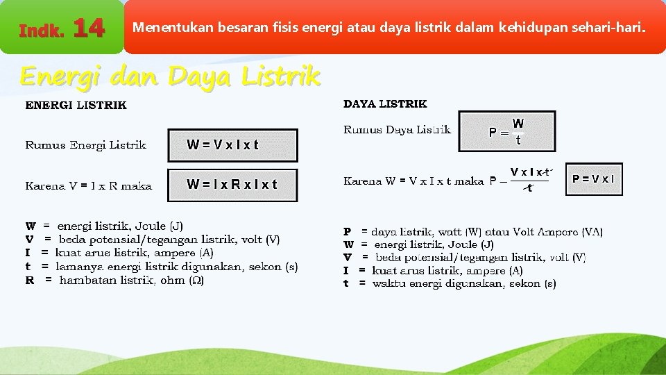 Indk. 14 Menentukan besaran fisis energi atau daya listrik dalam kehidupan sehari-hari. Energi dan